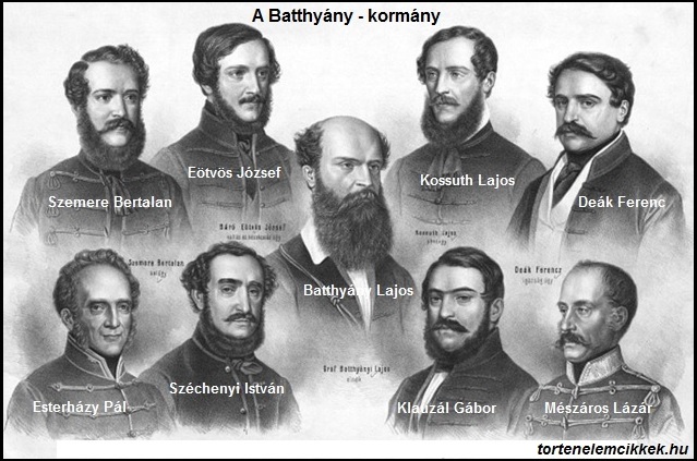 A Batthyány kormány